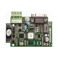 Плата расширения интерфейса OptiCore A-CM2 КЭАЗ 342724