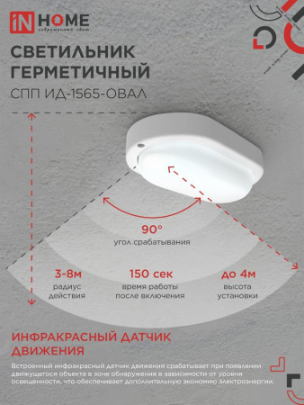 Светильник светодиодный СПП ИД-1565-ОВАЛ 15Вт 6500К IP65 1350лм 160х88мм герметичный с инфракрасным датчиком IN HOME 4690612044088