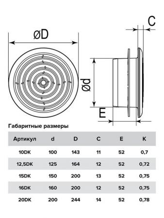 Диффузор dK фланец d125 сетка d164 пластик ERA 12.5dK