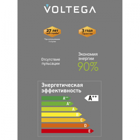 Лампа светодиодная филаментная Loft 271 G125 5Вт 1800К E27 DIM Voltega 8559