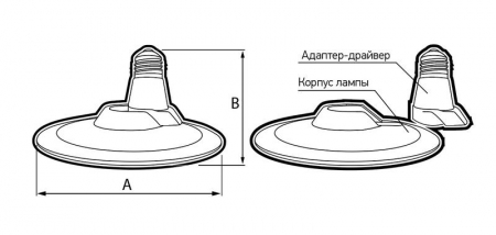 Лампа светодиодная высокомощная PLED-HP-UFO 55Вт 4000К нейтр. бел. E27 d230х78мм Pro JazzWay 5039223